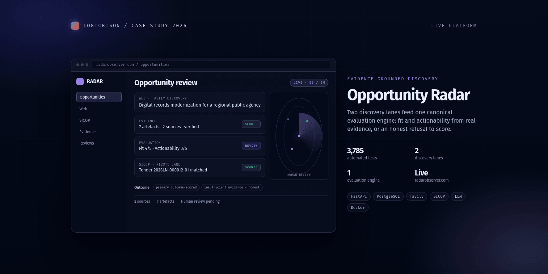 Opportunity Radar: descubrimiento con evidencia