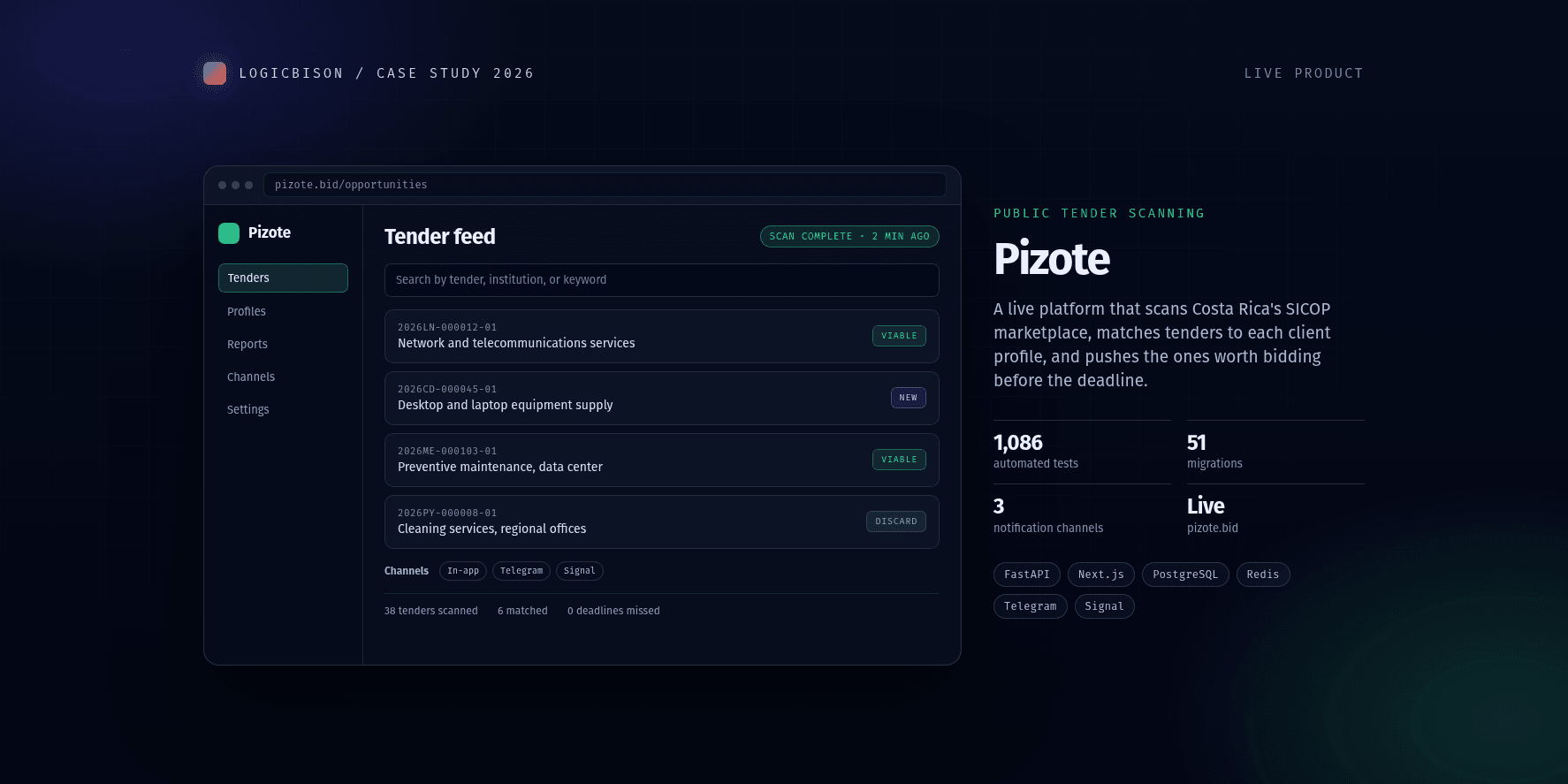 Pizote: Automated Public Tender Scanning